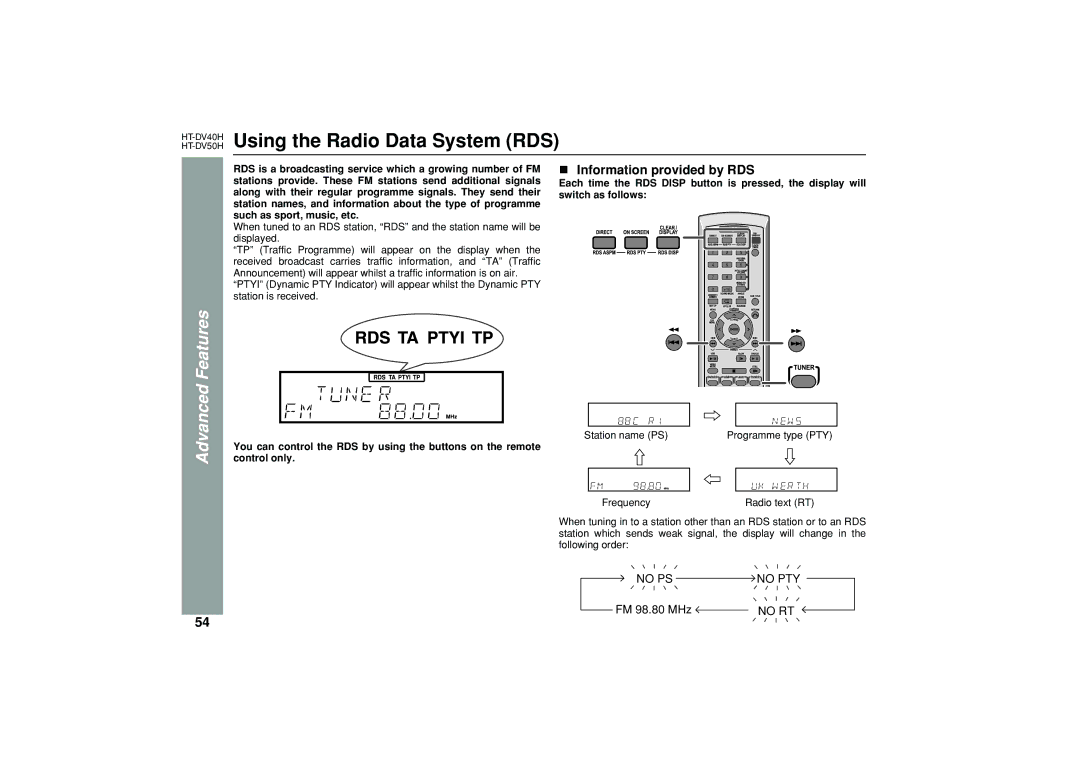 Sharp HT-DV50H operation manual HT-DV40HUsing the Radio Data System RDS, Advanced Features, Information provided by RDS 