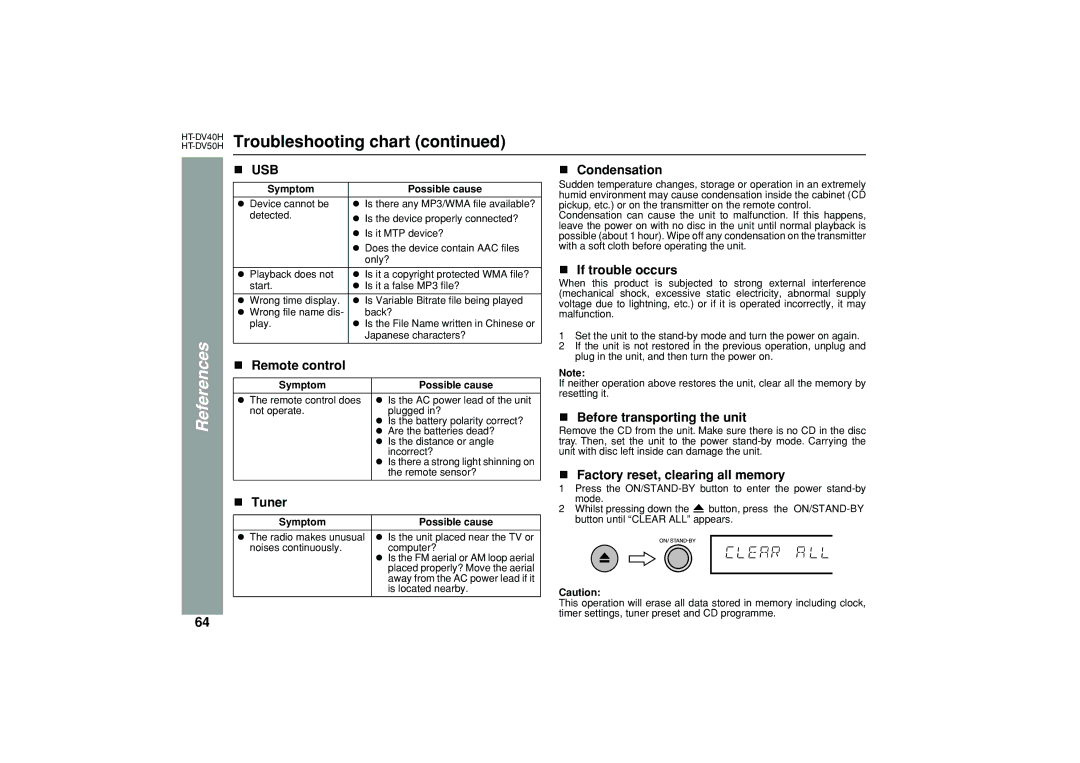 Sharp HT-DV40H Tuner, Condensation, If trouble occurs, Before transporting the unit, Factory reset, clearing all memory 