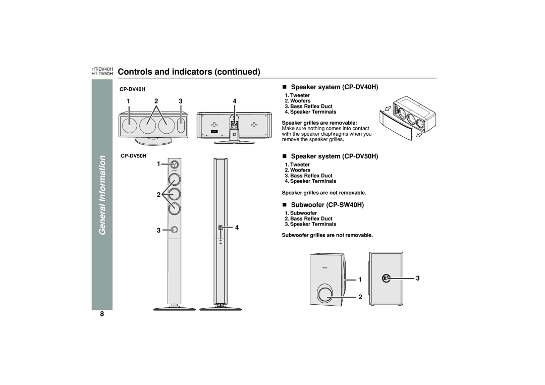 Sharp HT-DV40H, HT-DV50H operation manual Speaker system CP-DV40H, Speaker system CP-DV50H, Subwoofer CP-SW40H 