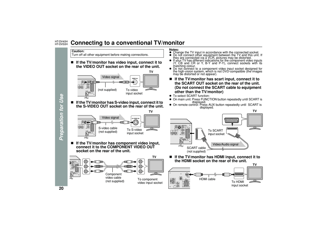 Sharp HT-DV50H HT-DV40H Connecting to a conventional TV/monitor, If the TV/monitor has component video input, for Use 