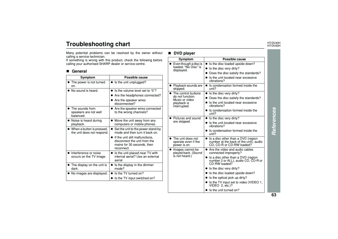 Sharp HT-DV50H, HT-DV40H operation manual Troubleshooting chart, References, DVD player, Symptom, Possible cause, General 
