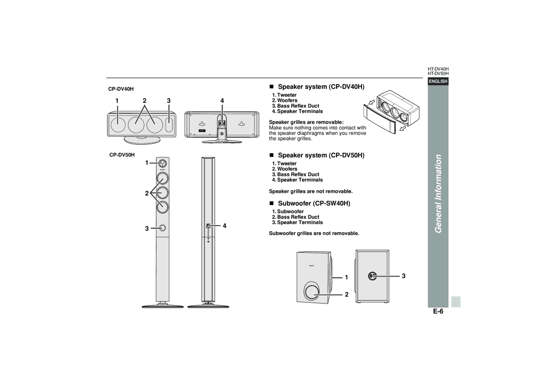 Sharp HT-DV40H operation manual Speaker system CP-DV40H, Speaker system CP-DV50H, Subwoofer CP-SW40H 