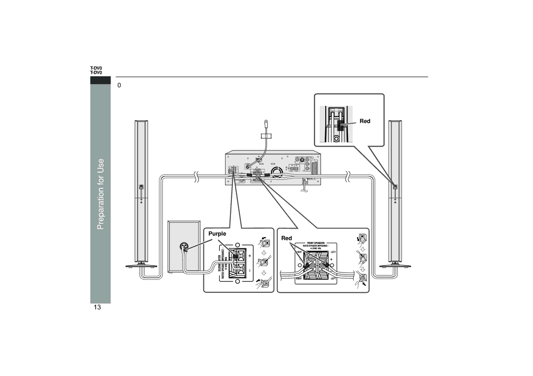 Sharp HT-DV40H operation manual System connections 