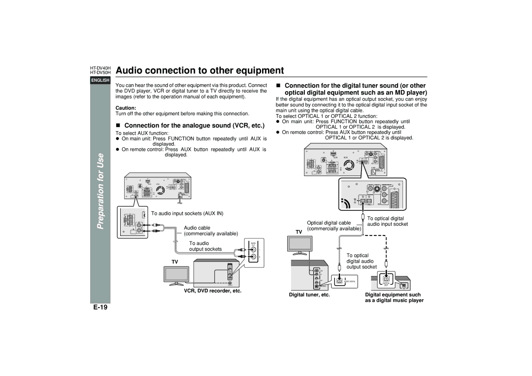 Sharp HT-DV40H Audio connection to other equipment, Connection for the analogue sound VCR, etc, VCR, DVD recorder, etc 