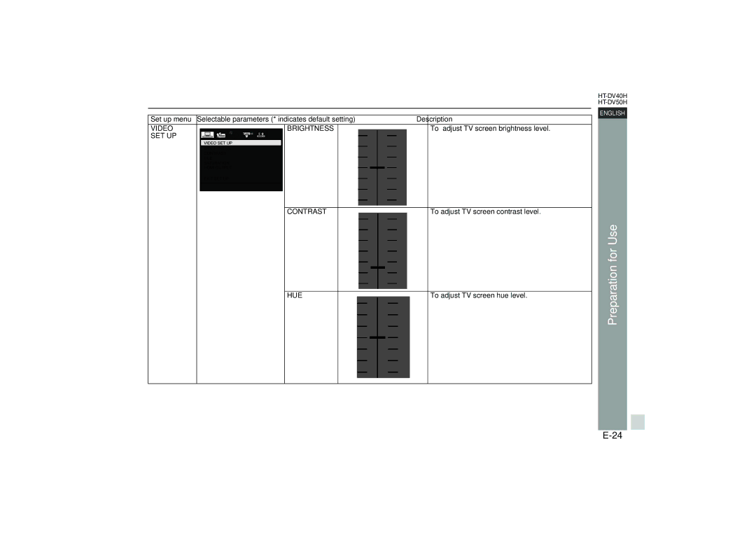 Sharp HT-DV40H operation manual Set up menu 