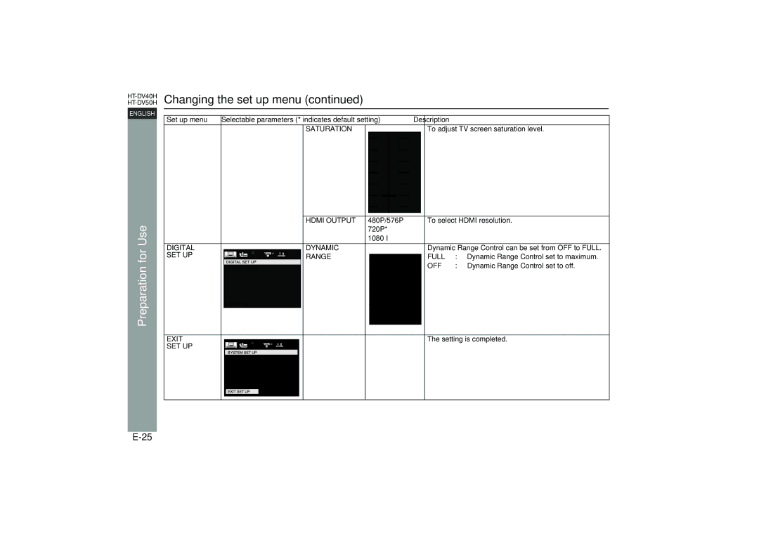 Sharp HT-DV40H operation manual Saturation 