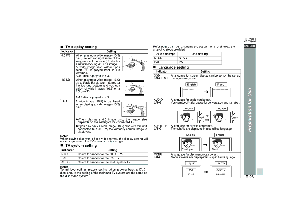 Sharp HT-DV40H TV display setting, TV system setting, Language setting, DVD disc type Unit setting, Indicator Setting 