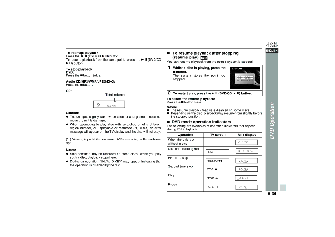 Sharp HT-DV40H operation manual To resume playback after stopping resume play, DVD mode operation indicators, Dvd 