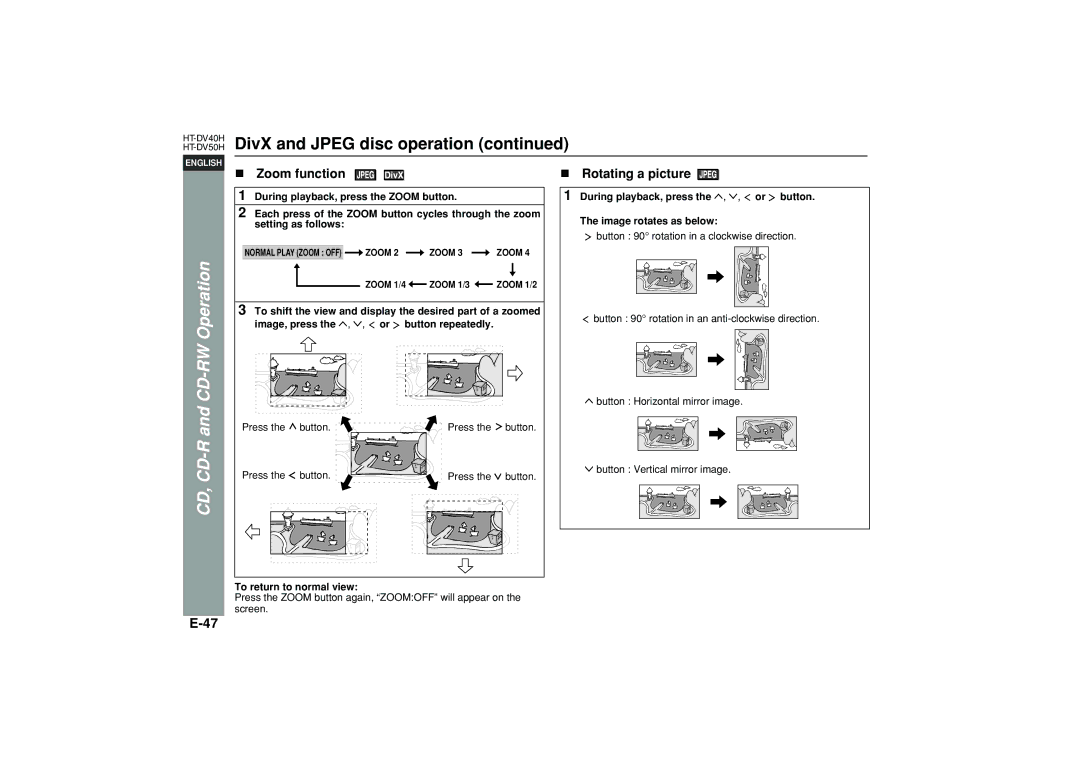 Sharp HT-DV40H operation manual RW Operation, Zoom function Rotating a picture 