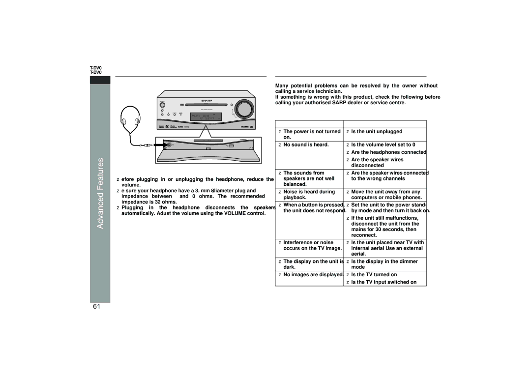 Sharp HT-DV40H operation manual Headphone connection, Troubleshooting chart, Symptom Possible cause 