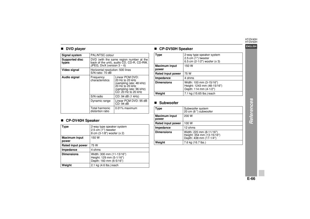 Sharp HT-DV40H operation manual CP-DV40H Speaker, CP-DV50H Speaker 