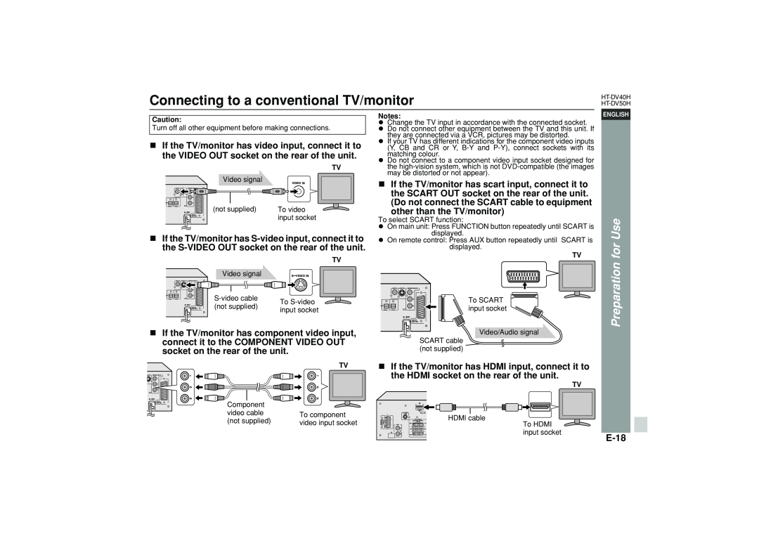 Sharp HT-DV40H Connecting to a conventional TV/monitor, for Use, Preparation, E-18, connect it to the COMPONENT VIDEO OUT 