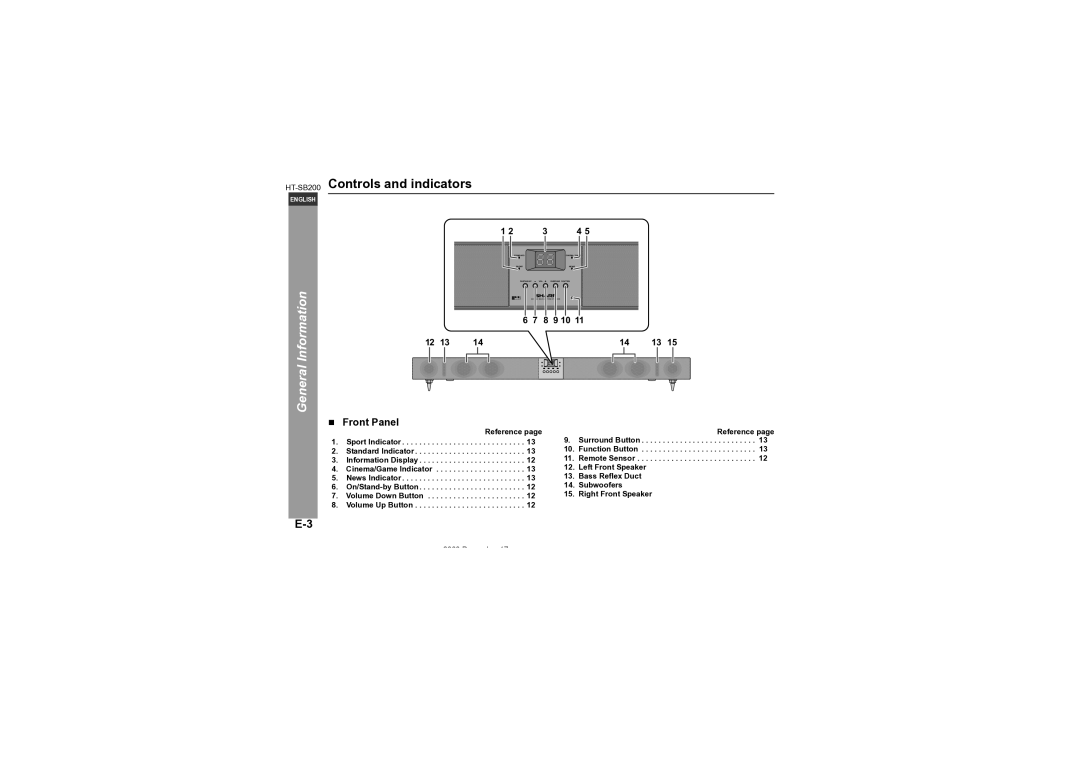 Sharp HT-SB200 operation manual Controls and indicators, „ Front Panel 