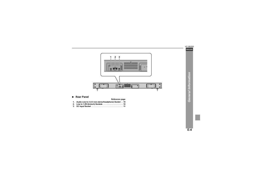 Sharp HT-SB200 operation manual „ Rear Panel 