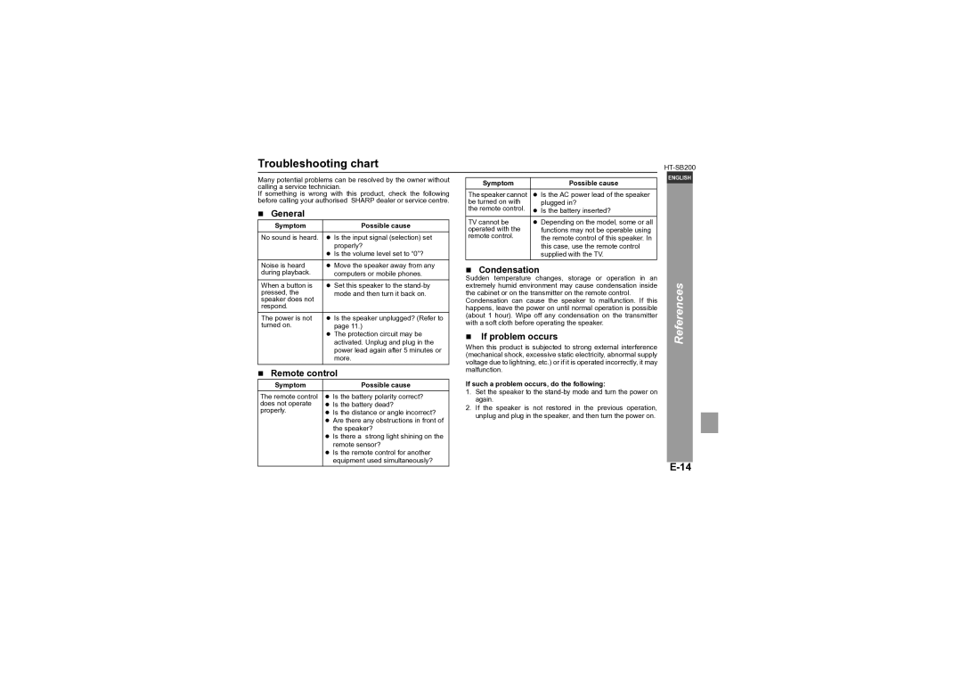 Sharp HT-SB200 operation manual Troubleshooting chart, „ Condensation, „ If problem occurs, Symptom Possible cause 