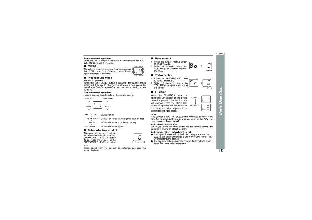 Sharp HT-SB200 operation manual Muting, Preset sound mode, Subwoofer level control, Bass control, Treble control, Function 