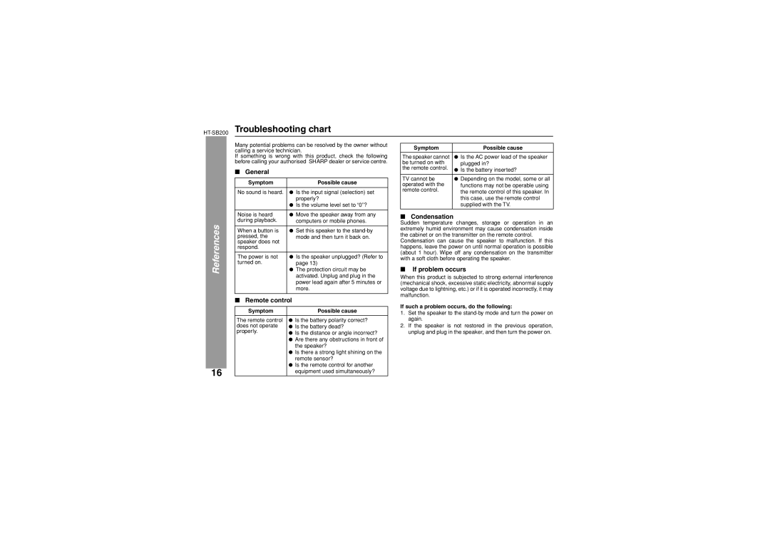 Sharp HT-SB200 operation manual Troubleshooting chart, References, Condensation, If problem occurs 