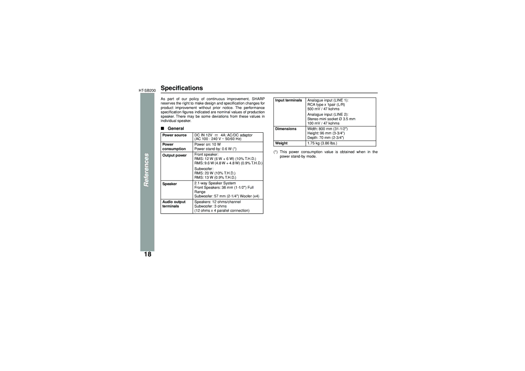 Sharp operation manual HT-SB200Speciﬁcations 