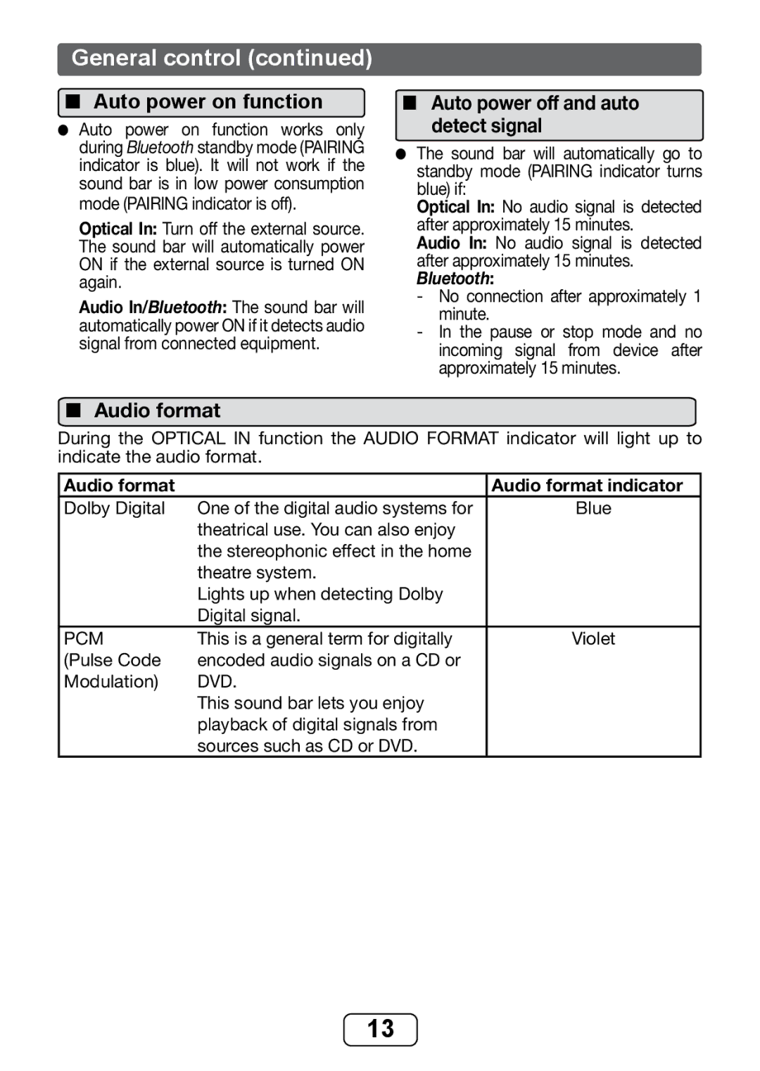 Sharp HT-SB32D operation manual Auto power on function, Auto power off and auto detect signal, Audio format 