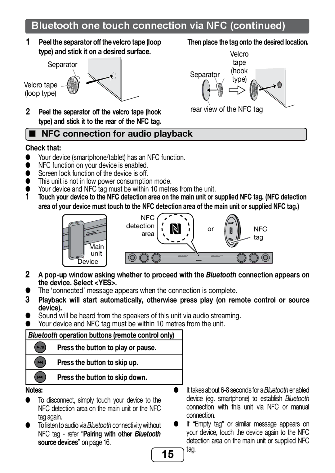 Sharp HT-SB32D operation manual NFC connection for audio playback, Check that, Source devices on 