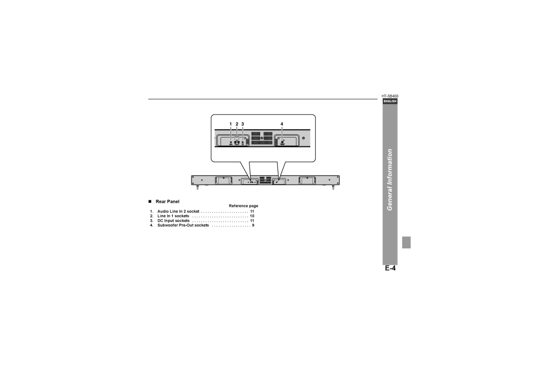 Sharp HT-SB400 operation manual „ Rear Panel 