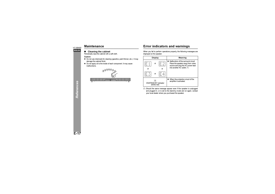 Sharp HT-SB400 operation manual Maintenance, Error indicators and warnings, „ Cleaning the cabinet, Display Meaning 