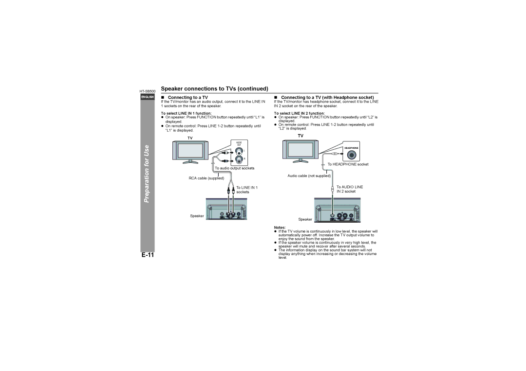 Sharp HT-SB500 Connecting to a TV with Headphone socket, To select Line in 1 function, To select Line in 2 function 