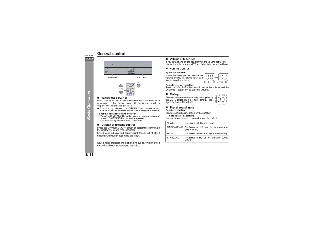 Sharp HT-SB500 operation manual General control 