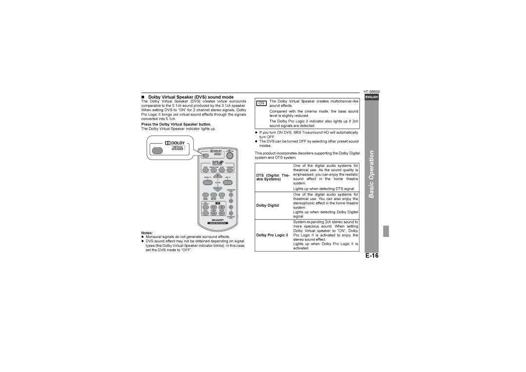 Sharp HT-SB500 operation manual Dolby Virtual Speaker DVS sound mode 