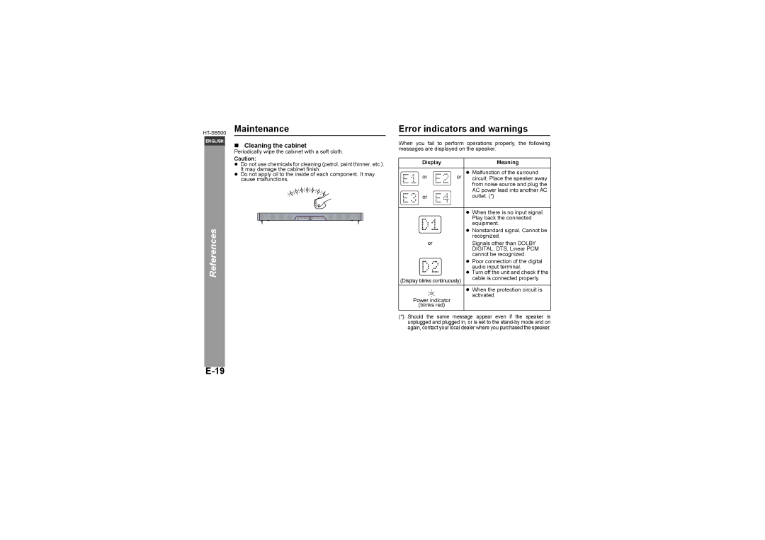 Sharp HT-SB500 operation manual Maintenance, Error indicators and warnings, Cleaning the cabinet, Display Meaning 