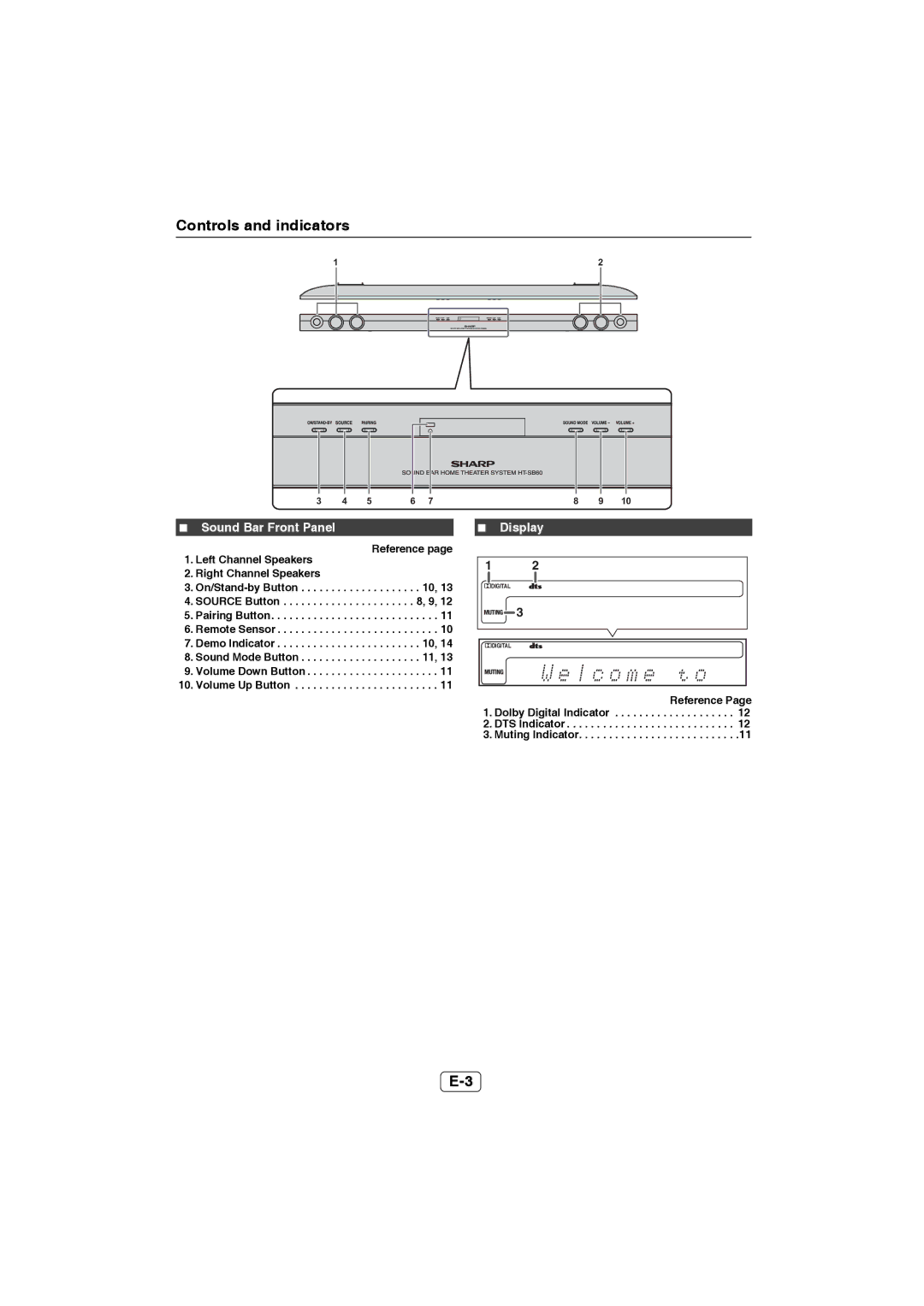 Sharp HT-SB60 operation manual Controls and indicators, Sound Bar Front Panel, Display, Sound Mode Button, Volume Up Button 