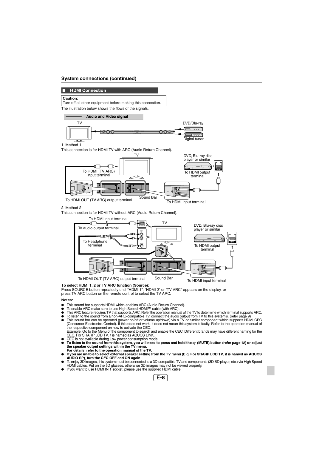 Sharp HT-SB60 operation manual Hdmi Connection, Audio and Video signal, To select Hdmi 1, 2 or TV ARC function Source 