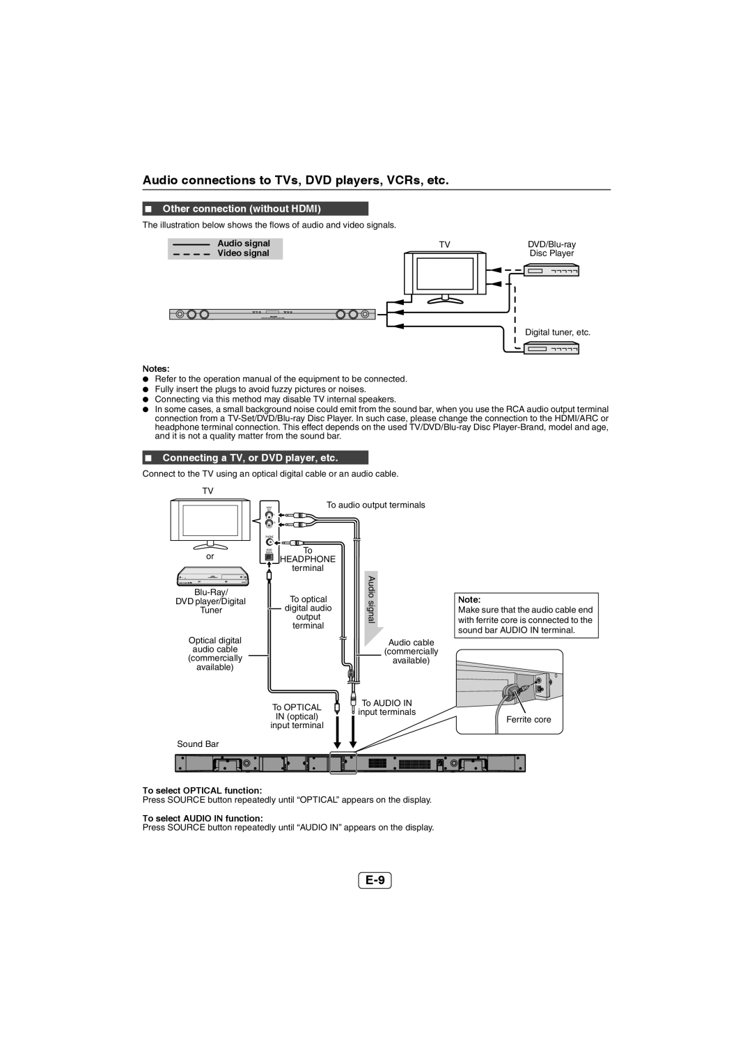 Sharp HT-SB60 operation manual Audio connections to TVs, DVD players, VCRs, etc, Other connection without Hdmi 