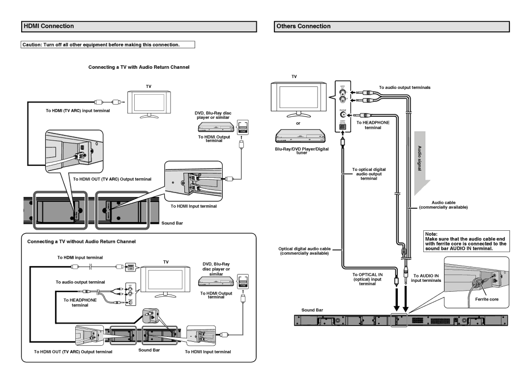 Sharp HT-SB60 quick start Hdmi Connection, Others Connection, Connecting a TV with Audio Return Channel 