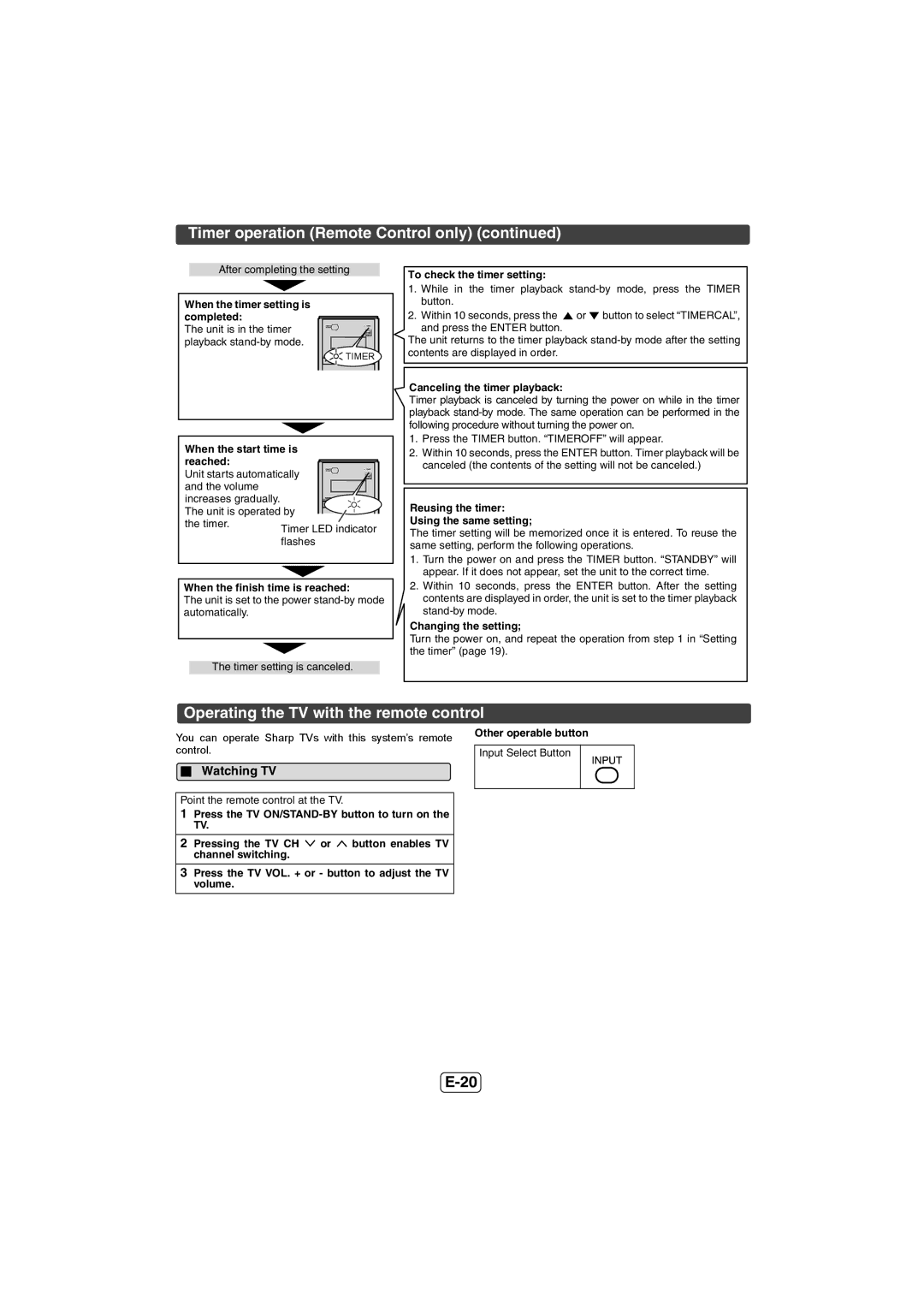 Sharp HTSB600, HT-SB600 operation manual Operating the TV with the remote control, Watching TV 