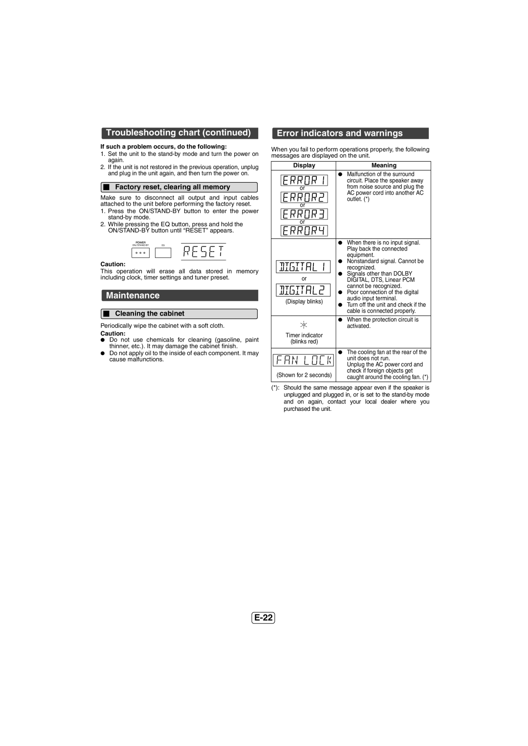 Sharp HTSB600 Maintenance, Error indicators and warnings, Factory reset, clearing all memory, Cleaning the cabinet 