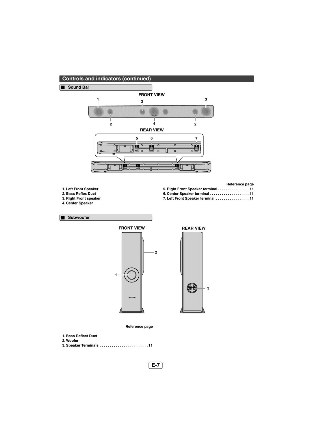 Sharp HT-SB600, HTSB600 operation manual Sound Bar, Subwoofer 