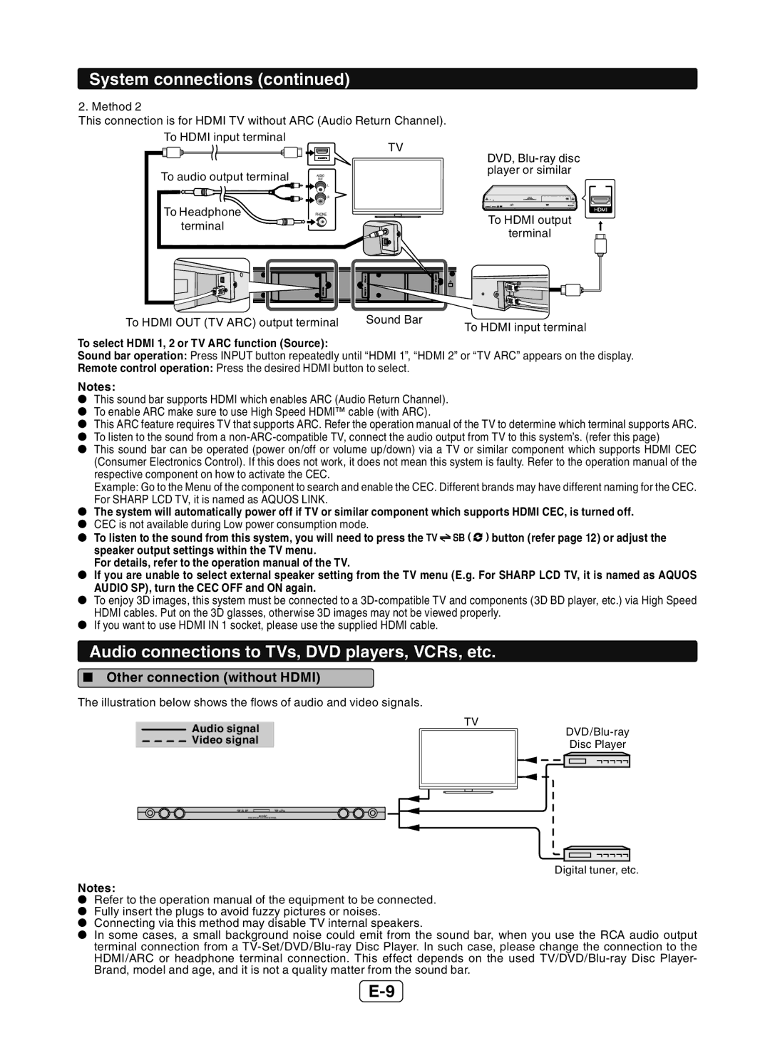 Sharp HT-SB602 Audio connections to TVs, DVD players, VCRs, etc,  Other connection without Hdmi, Audio signal 