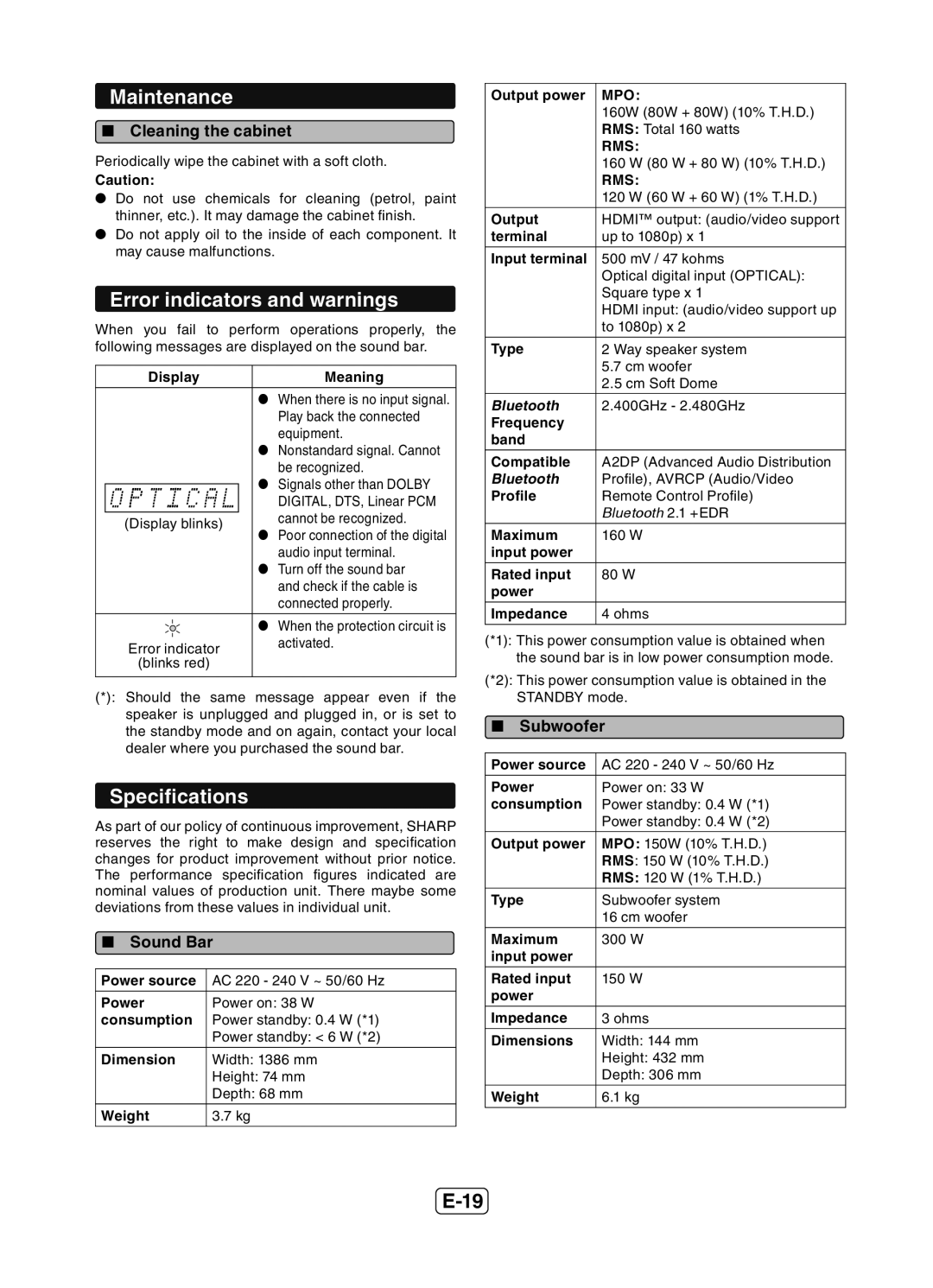 Sharp HT-SB602 Maintenance, Error indicators and warnings, Speciﬁcations,  Cleaning the cabinet,  Sound Bar 