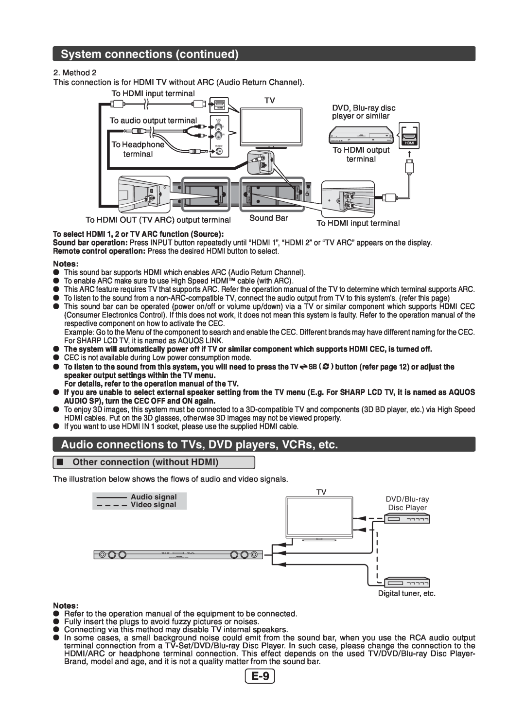 Sharp HT-SB602 operation manual Audio connections to TVs, DVD players, VCRs, etc, System connections continued 