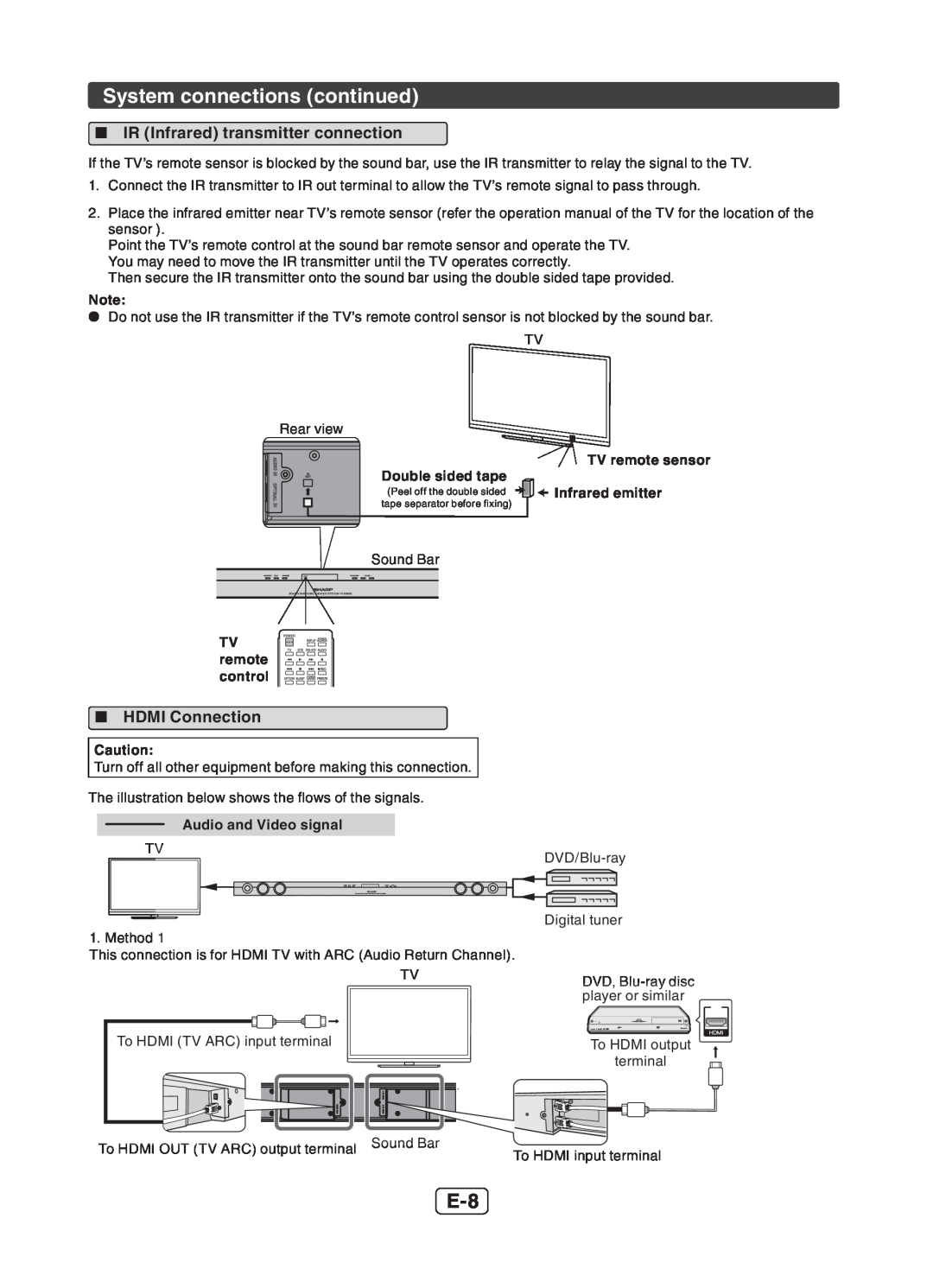 Sharp HT-SB602 operation manual System connections continued 