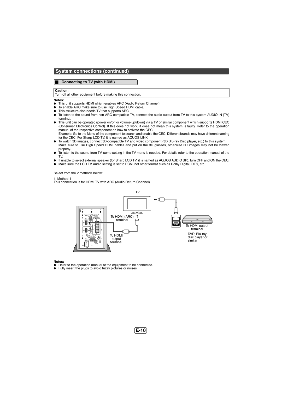 Sharp HT-SL50 operation manual Connecting to TV with Hdmi 