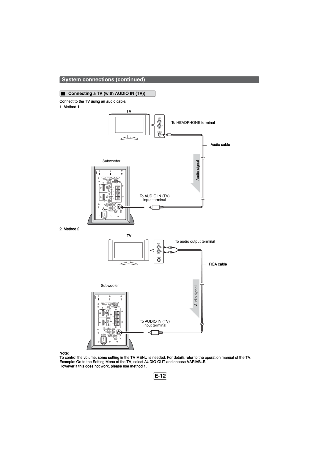 Sharp HT-SL50 operation manual E-12, Connecting a TV with AUDIO IN TV, System connections continued 