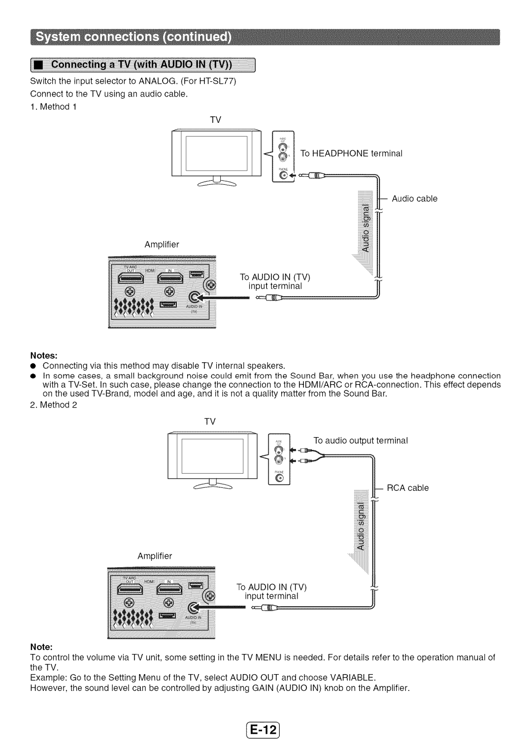 Sharp HT-SL72 operation manual ToHEAOPH 