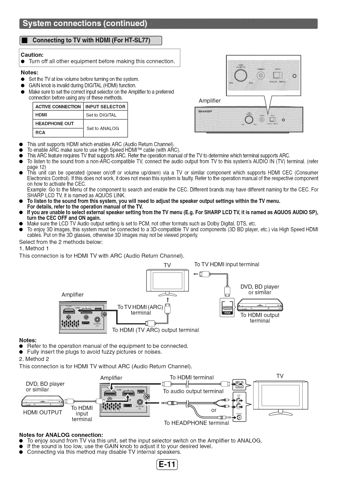 Sharp HT-SL72 operation manual Notes for ANALOG connection 