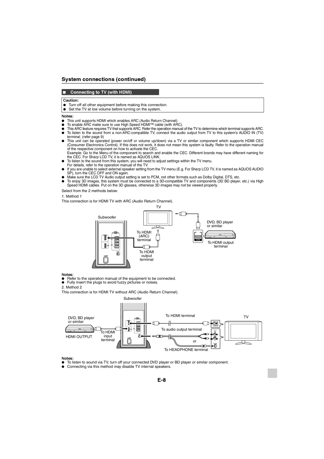 Sharp HT-SL70, HT-SL75 operation manual Connecting to TV with Hdmi, Hdmi Output 