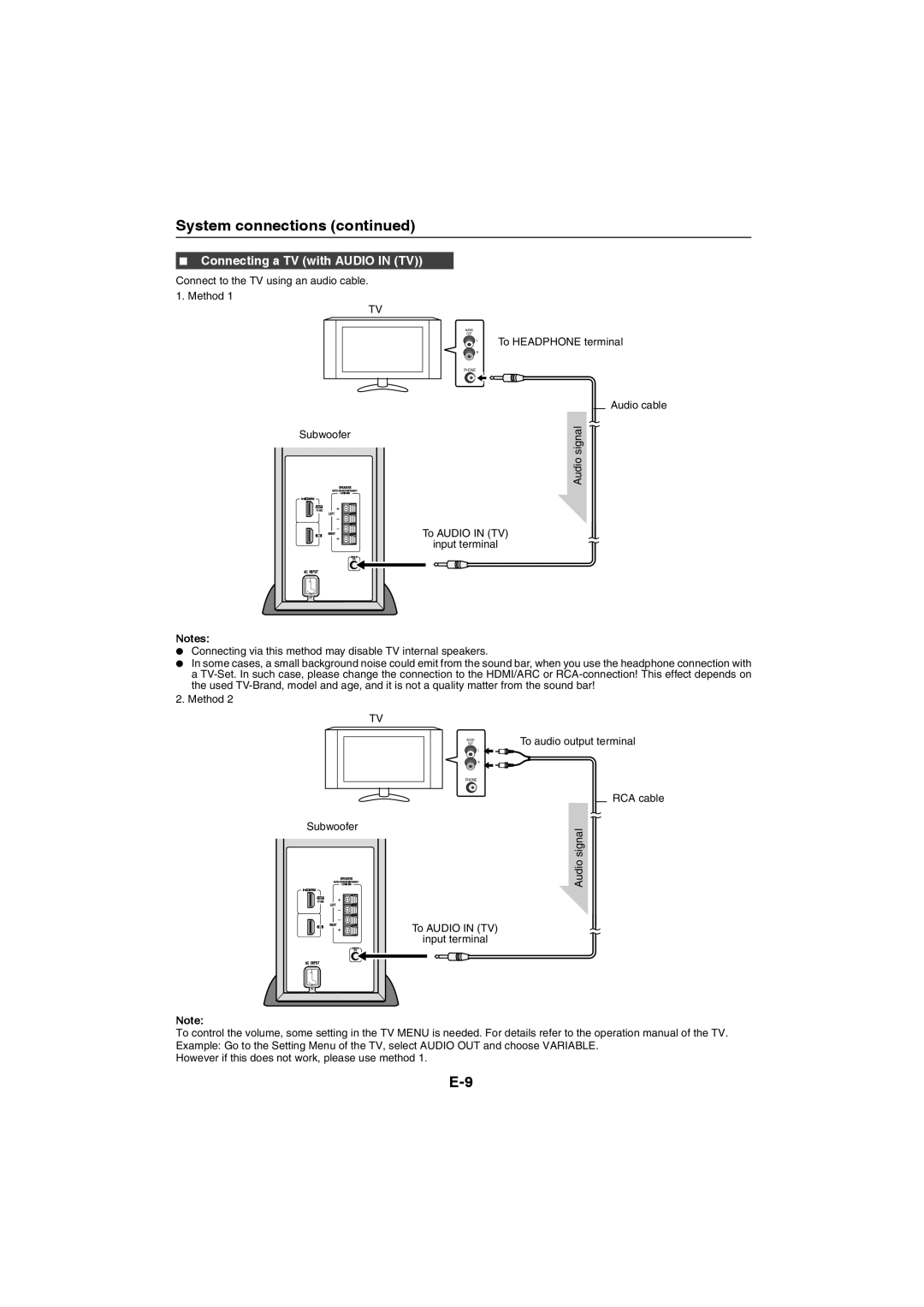 Sharp HT-SL75, HT-SL70 operation manual Connecting a TV with Audio in TV 