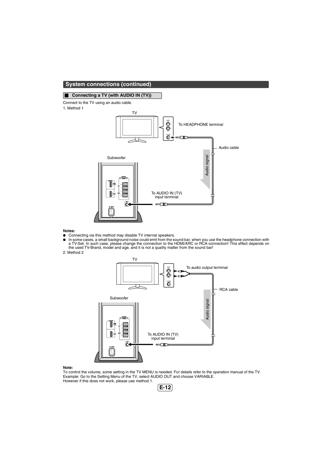 Sharp HT-SL75 operation manual Connecting a TV with Audio in TV 