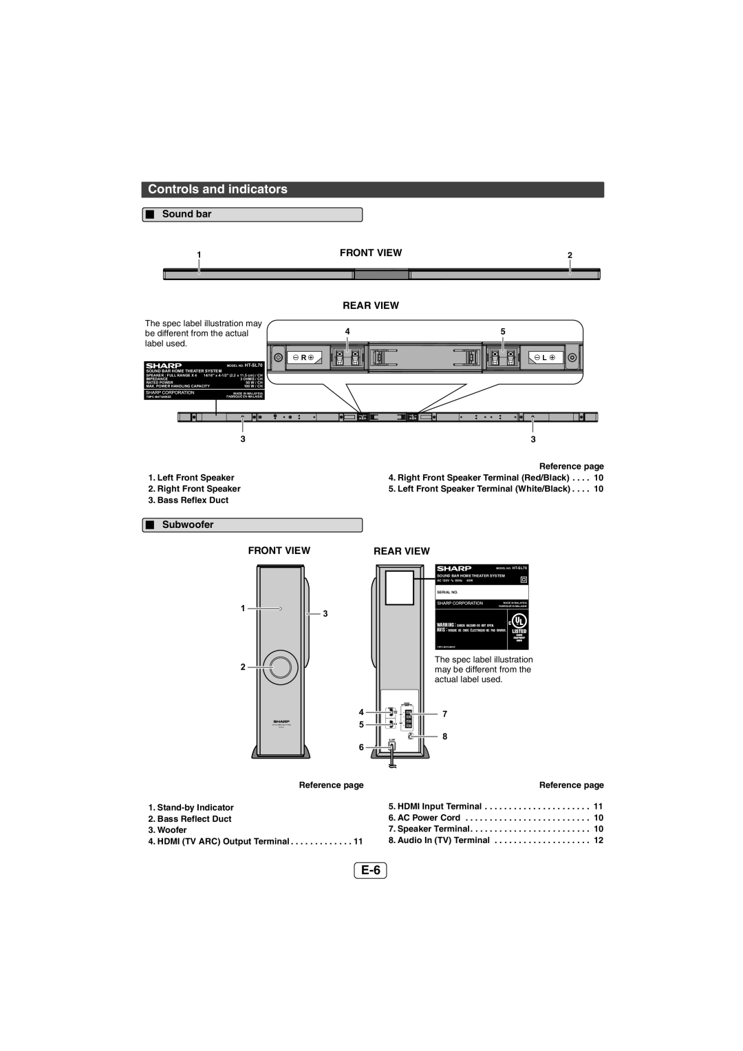 Sharp HT-SL75 operation manual Controls and indicators, Sound bar, Subwoofer 