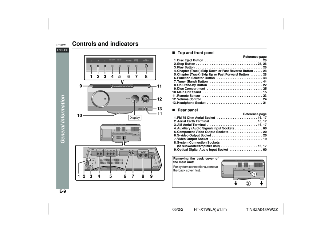 Sharp HT-X1W operation manual Controls and indicators 
